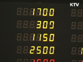 코스닥 급락…'서킷 브레이커' 발동