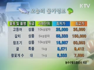 알뜰장보기 물가정보