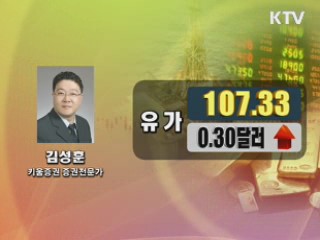 이시각 경제동향