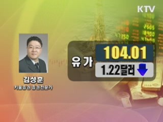 이시각 경제동향