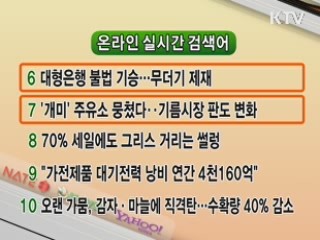 실시간 인터넷 검색어