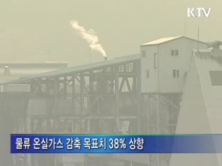 2020년까지 물류 온실가스 1천200만톤 감축