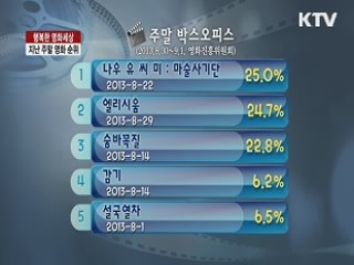 이번주 추천영화 [행복한 영화세상]