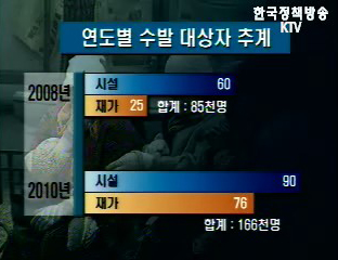 심층취재 “탐사”