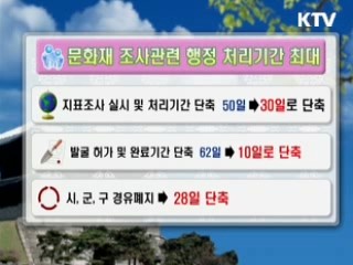 문화재 조사기간 단축