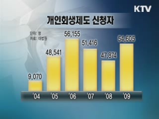 본궤도 오른 개인회생제도