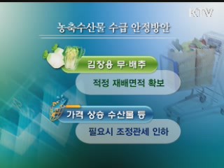 서민물가 관리 '선제대응' 포문