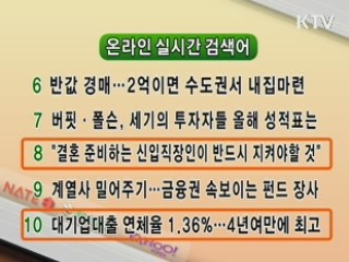 뉴스 실시간 검색어