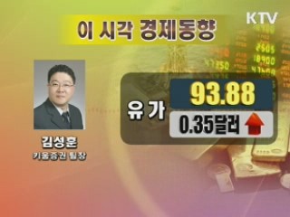 이시각 경제동향