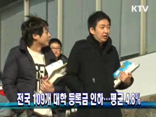 전국 109개 대학 등록금 인하···평균 4.8%
