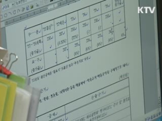 휴가철 소비자 속인 펜션·렌터카 적발