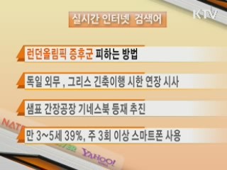 실시간 인터넷 검색어
