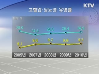 정책을 알면 돈이 보인다 (1회)