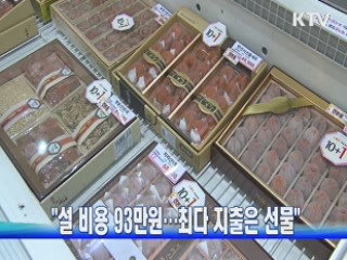 "설 비용 93만원···최다 지출은 선물"