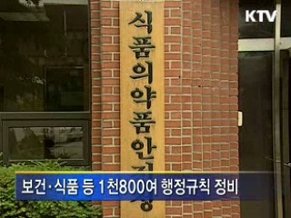 국민불편 행정관행 확 바뀐다