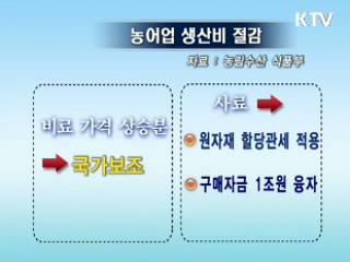 생산비 절감, 경영회생 지원