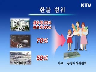 '전자상거래 소비자 보호지침' 강화