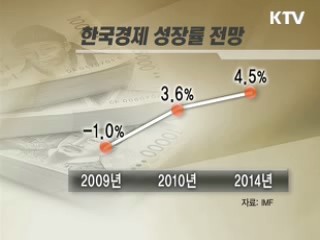 'V'곡선 한국경제 성장전망 파란불 [클릭! 경제브리핑]