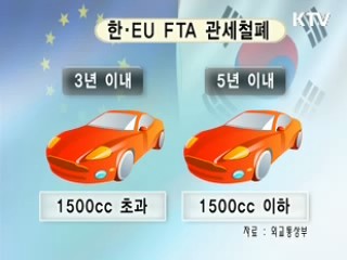 오늘의 정책(전체)