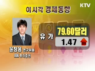 오늘의 경제동향