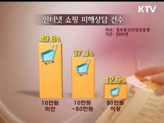 인터넷 쇼핑 소액도 안전하게