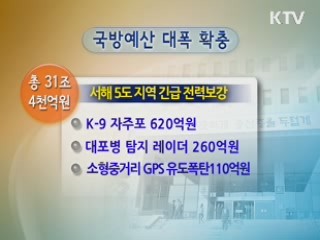 내년 예산 309조원 확정…국방·민생 확충
