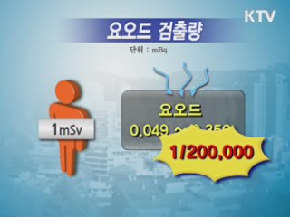 요오드·세슘 극미량 검출···"인체·환경 무해"