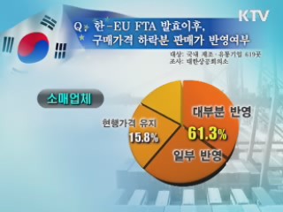 한·EU FTA '소비자물가 안정 효과' 전망