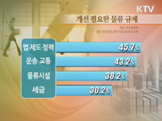 물류 경쟁력 높여 '글로벌화 박차'