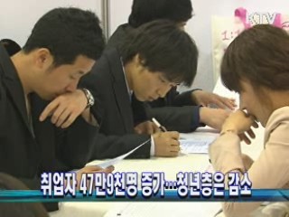 취업자 47만9천명 증가···청년층은 감소