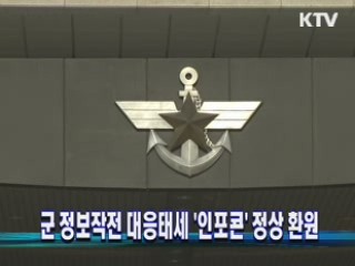 군 정보작전 대응태세 '인포콘' 정상 환원