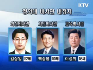 국정원 1차장 남주홍 주캐나다 대사 내정