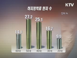하지정맥류 환자 급증…여성이 2배 많아