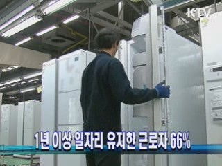 1년 이상 일자리 유지한 근로자 66%