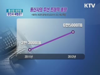 통신망 대전쟁, 원인과 해법은?