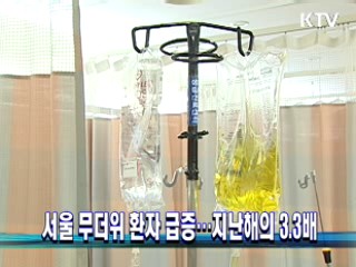 서울 무더위 환자 급증…지난해의 3.3배