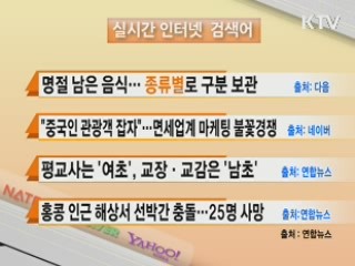 실시간 인터넷 검색어