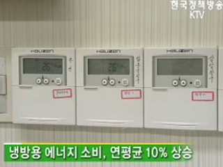 실내온도 제한, 국민 78% 찬성