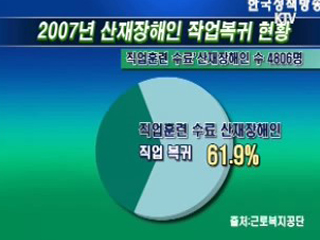 산재환자 직업재활 훈련 조기 실시