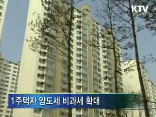 새해 생활 속 감세 대폭 확대