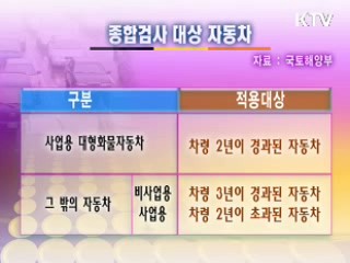 자동차 검사, 알차게 받으려면? [생활과 정책]