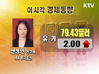 오늘의 경제동향