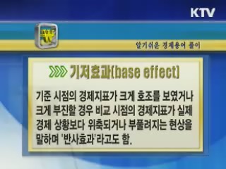 알기 쉬운 경제용어