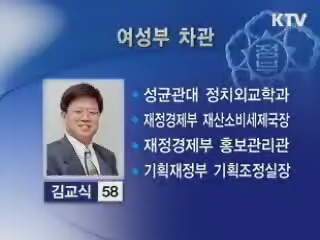 여성부 차관에 김교식 씨