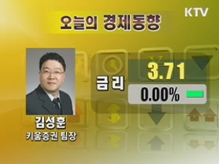 오늘의 경제동향
