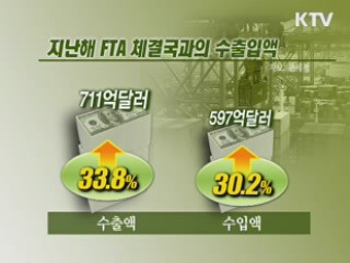 동시다발 FTA '확 넓어진 교역길'