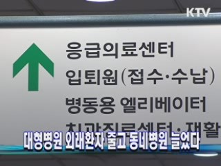 대형병원 외래환자 줄고 동네병원 늘었다