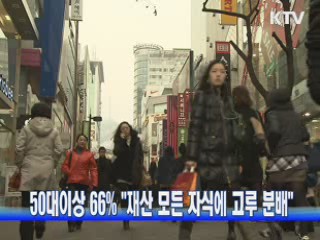 50대이상 66% "재산 모든 자식에 고루 분배"
