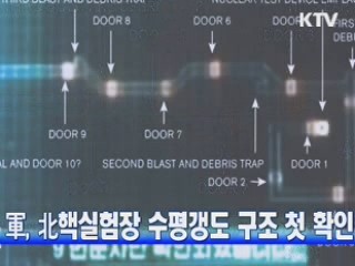 軍, 北핵실험장 수평갱도 구조 첫 확인