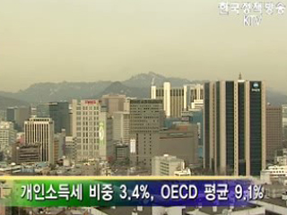 한국 개인소득세 비중 'OECD 최저수준'   